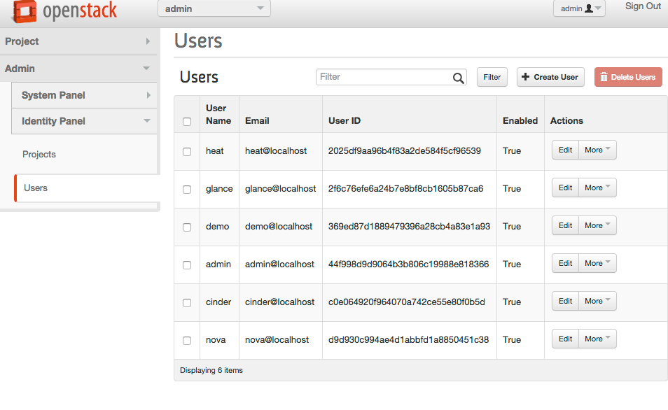 OpenStack - Keyston Users